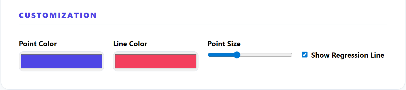 customization option in graph